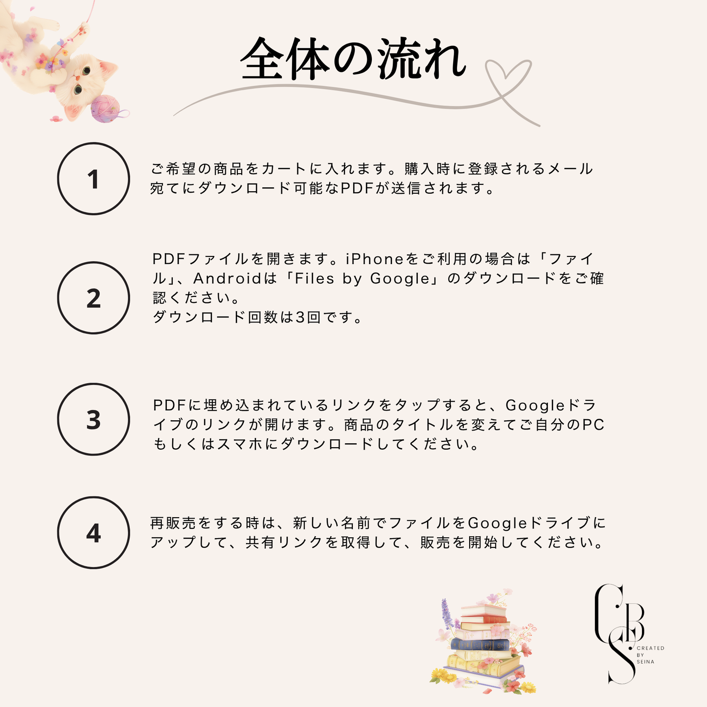 Floral Days Collection|クリップアート100+