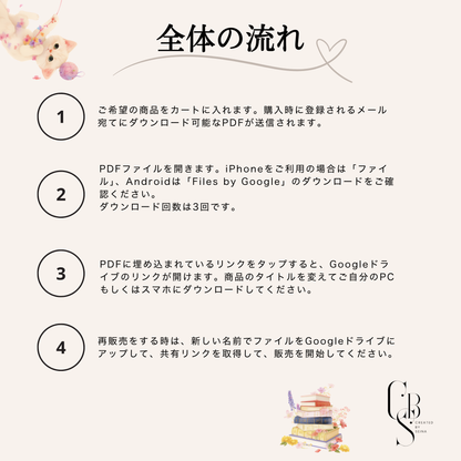 Floral Days Collection｜クリップアート100+